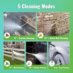 Pressure Washer, 5000PSI Max Power Washer with 500ML Foam Cannon, High Pressure Cleaning Machine with 4 Connect Nozzles for Cars Patio Driveways Home