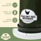 DIY Port PVC Gravity Fed Chicken Feeder 3 Ports and Hole Saw | Use for Buckets, Barrels, Bins, Troughs | Rain Proof, Weather Resistant, No Waste (Feeder and Waterer Bundle)