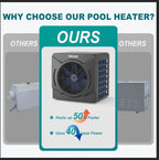 MICOE 17000 BTU Energy Efficient Electric Pool Heater - for Above Ground Pools Up to 15ft (8/11/15ft) & 5,000 Gallons, Ultra Quiet 50dB, 110V/120V with Easy Install Kit