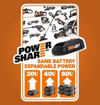 Worx WG322 20V Power Share 10" Cordless Chainsaw with Auto-Tension