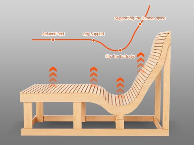 ZONEMEL Infrared 2 Person Wooden Sauna Room with Recliner, Red Cedar Luxury Indoor Sauna with 10 Heating Panels, Oxygen Bar, 3400 Watt, Full Spectrum Infrared Therapy Wood Dry Heat Sauna, 220V