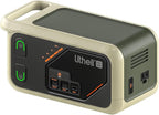 Litheli Portable Power Station 300SE, 255Wh with 100W USB-C Input/Output, 110V Pure Sine Wave AC Outlet, Solar Generator for Camping, Travel, Outdoors, Emergency, LED Display