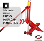 AFF Forklift Jack - 7 Ton (14,000 lbs) Capacity - Fits most Forklift Models - Removable Handle - Heavy Duty