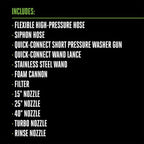 EGO Power+ 2100 Psi 1.2 Gpm Battery Powered Cold Water Pressure Washer with 4 Spray Nozzles 6.0Ah Kit