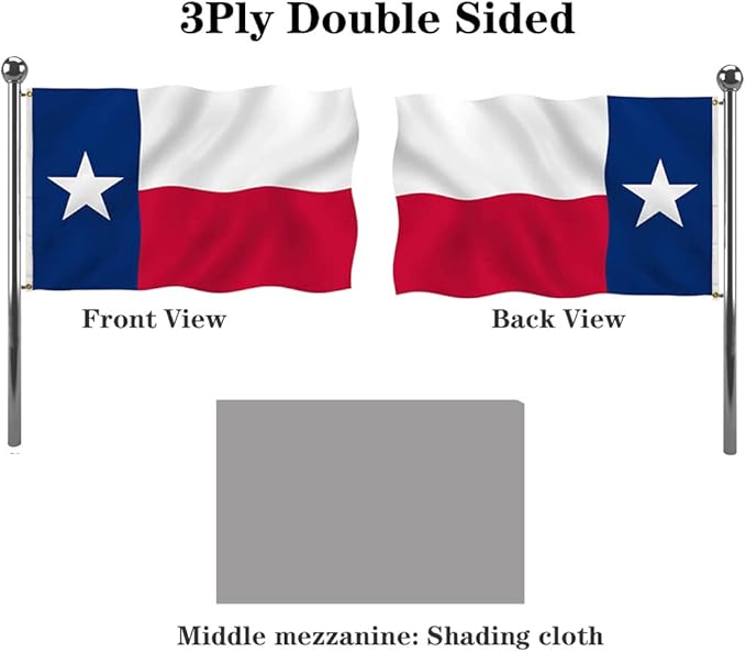 Jayus Double Sided Texas State Flag 2x3 FT Outdoor- 220D Heavy Duty Republic of Texas Flags Banners- Vivid Colors UV Resistant TX Flags with 2 Brass Grommets