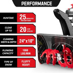 PowerSmart 24in. 80V Self-Propelled 2-Stage Cordless Snow Blower, Bare Tool (HB2805)