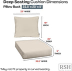 RSH DECOR Deep Seating Cushion with Pillow Back | 23.5” x 25” Seat | Water and Fade-Resistant Spun Fabric | Outdoor Chair Cushion Set for Patio Furniture | Midnight Melody Pink Geom