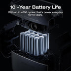 EF ECOFLOW Portable Power Station DELTA 3 Plus with Smart Extra Battery, Expand Capacity from 1024Wh to 2048Wh, Solar Generator for Emergency, Home Backup, Outdoor Camping