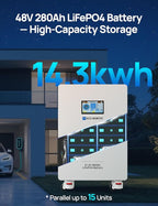 ECO-WORTHY Home Power Station Backup Power,14336Wh LiFePO4 Battery Support Communication,10KW Inverter,for Home Backup,Emergency,Solar System Components