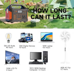 Portable Power Station 256Wh LiFePO4 Battery, 300W (Peak 600W) Backup Lithium Battery, Solar Generator for Outdoors Camping Travel Hunting Blackout