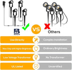 Banord Outdoor Landscape Lighting, 8 Pack Outdoor Spot Lights, Low Voltage LED Landscape Lighting with Transformer for Yard, Plant, Lawn, Garden, IP65 Waterproof & 2700K Warm White