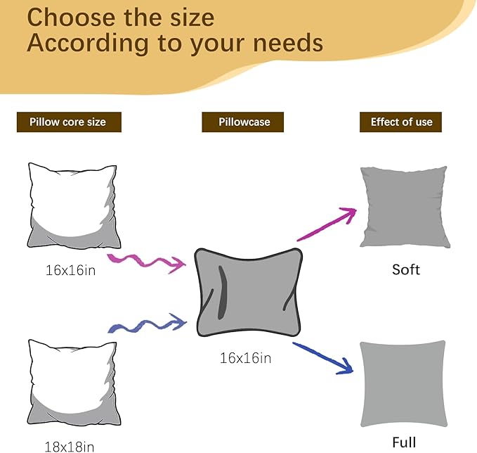 OKBA Throw Pillows Insert Set of 2, with 100% Cotton Cover, Bed and Couch - Indoor Hotel Decorative Pillows, 18x18in White Pillows Inserts