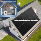 200 Watts Solar Panel Kit, 12V/24V (2PCS 100W) Monocrystalline 30A Charge Controller 25% High-Efficiency PV Module for RV, Rooftop, Boats, Trailer, Vehicle, Caravan, Off-Grid System (200W)