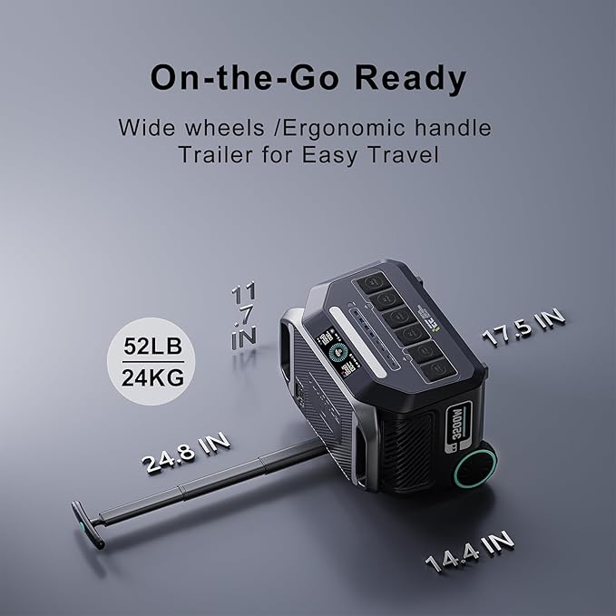 IEE 3200W/2048Wh Solar power station With 2 * 200W Solar Panel,P3200 Solar Generator(6400W Peak),1800W Super Fast Charging,APP Control Emergency Power Station for Home, Camping, Power Outages