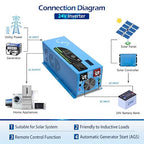 SUNGOLDPOWER 3000W DC 24V Peak 9000W Inverter Charger Pure Sine Wave, AC 120V with 40A Battery AC Charger LCD Display,Low Frequency Inverter, for Home RV Camper