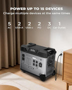 OUKITEL 5120Wh Power Station with 2x500W Solar Panels (2025 NEW), P5000 Pro Large Capacity Solar Generator, 5x3600W AC Output (5000W Peak), 1800W Fast Charging, 1000W MPPT Solar for Home Backup, RV
