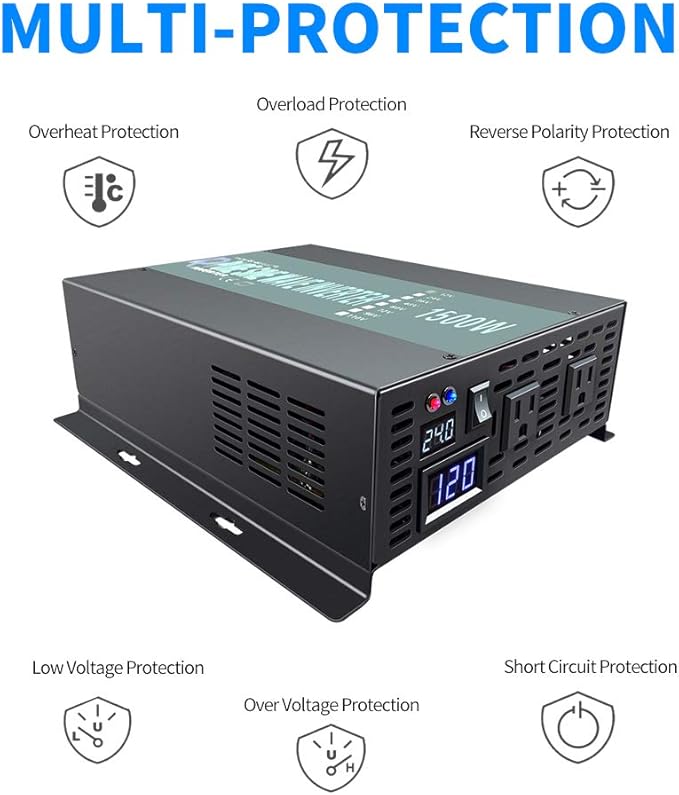 WZRELB 1500W Rated Power Converter (RBP150024B1)