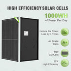 200 Watt Solar Panels Kit, 30A PWM Charge Controller 12V 200W Solar Kit System, Monocrystalline PV Module for RV Home Rooftop Camping Boats Trailer Vehicle Shed Off-Grid System (200W, Single Panel)