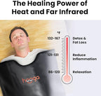 Hooga Portable Far Infrared Sauna Blanket for Home Detox, 71 Inches x 71 Inches