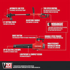 CRAFTSMAN V20 String Trimmer and Leaf Blower Combo Kit, Cordless (CMCK297M1)