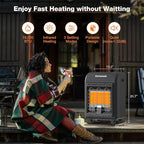 ThermoMate PHF18B Propane Heater 18000 BTU With ODS & Tip-over Protection, Outdoor LP Gas Heater for Patio, Garage, Camping, Shop - Heating Up to 450 Sq. Ft, Gas Regulator & Hose Included