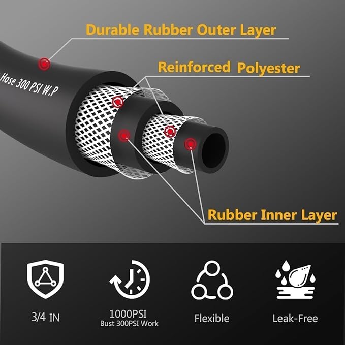 Garden Hose 75FT x 3/4”, Heavy Duty Rubber Hose, Water Hose with Five-Layered Braiding, Hot/Cold Water, 1000PSI Burst, 200PSI Working (Black)