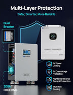 ECO-WORTHY Home Power Station Backup Power,14336Wh LiFePO4 Battery Support Communication,10KW Inverter,for Home Backup,Emergency,Solar System Components