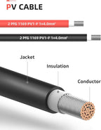 BougeRV 10 Feet 12AWG Solar Extension Cable with Female and Male Connector with Extra Pair of Connectors Solar Panel Adaptor Kit Tool (10FT Red + 10FT Black)