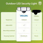Philips 72W 7400LM Dusk to Dawn Security Lights Outdoor, LED Aluminum Flood Light, 3 Adjustable Heads, 5000K Daylight, Waterproof for Garage, Yard, Patio