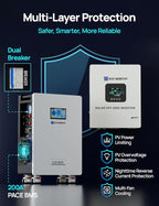 ECO-WORTHY Home Power Station Backup, 48V 280AH LiFePO4 Battery with 5KW Inverter, Communication Support, for Home Backup, Emergency, Solar Energy System