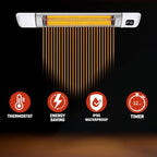 Infrared Patio Heater, Carbon Wall Mounted Heater 300/1500W, 6 Heat Modes Outdoor Heater, IP55 Waterproof, Instant Heat in 3 Seconds, Remote Control (WHITE)