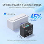 Renogy 12V 100Ah Lithium LiFePO4 Battery Self-Heating w/DuoHeat Tech, Built-in 100A BMS in Mini Size, Deep Cycle Batteries for Icefishing, RVs, Cabins, and Off-Grid Systems