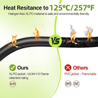 20Feet 10AWG Solar Extension Cable, 10 Gauge Solar Panel Wire with Female and Male Connectors for RV, Off-Grid Photovoltaic Systems(Black+Red)