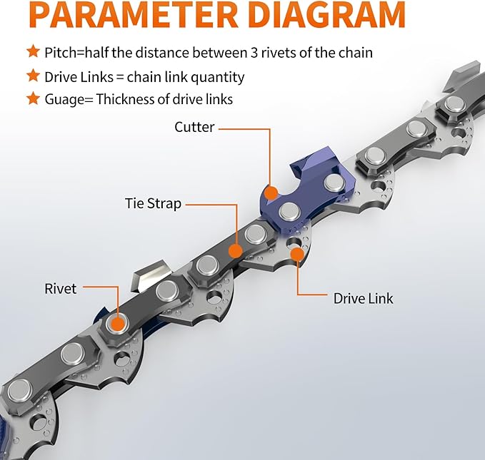 3Pcs 14 Inch Chainsaw Chain, 3/8" LP Pitch .050" Gauge 52 Drive Links,Replacement Chains for Portable Mini Chainsaw, Guide Saw Chain for Chainsaws (14"-52DL-3/8"LP .050"-3pcs)
