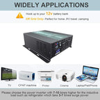 WZRELB 1500W Continuous Pure Sine Wave Inverter DC 12V to AC 120V Car Power Inverter with Dual AC Outlets