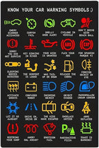 ERMUHEY Funny Sarcastic Mechanics Warning Lights Knowledge Metal Tin Sign, Iron Poster for Garage,Outdoor & Man Cave Decor, Pre-Drilled, Waterproof & Weather-Resistant, 12x8 Inch, Multicolor