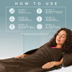 Infrared Sauna Blanket - Portable Sauna Blanket for Home Weight Loss and Detox, Personal Far Infrared Dry Therapy Bag for One Person Relaxation with Adjustable Temp 95-176°F. 120V 400 Watts 70" x 31"