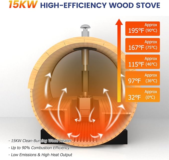 Outdoor Barrel Sauna with Porch, Wood Burning Stove Sauna 4 Person, Canadian Hemlock, Chimney Kit, Triple Waterproof System, Double Reinforcement(0-195℉)