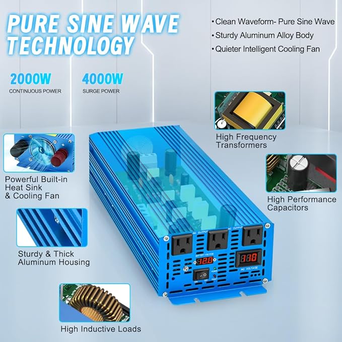LVYUAN 2000 Watt Pure Sine Wave Inverter 12V to 110V 120V DC to AC with 3 AC Sockets, LED Display, Car Power Inverter for Vehicles Home RV Camping Truck Solar System