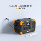 pecron Solar Generator E1000LFP with 2x300W Solar Panels, 1024Wh/1800W LiFePO4 Battery Backup, Portable Power Station Expandable to 4097Wh, Fast Charging Power Station for Emergencies, Camping, RV