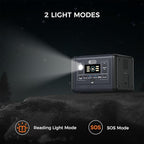 Flashfish 200W Portable Power Station - 153Wh LiFePO4 Battery, 400W Surge, Pure Sine WaveAC Outlets, 60W PD USB-C, Fast Recharge, Solar Generator for Home, Camping & Emergencies
