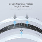 BougeRV Arch 200 Watts Fiberglass Flexible Solar Panel, Portable Bendable 12 Volts 10BB Mono Cell for RV Camping Home Boat Marine Curve Surface Black