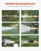 VEVOR Electric Pressure Washer, 2000 PSI, Max. 1.76 GPM Power Washer w/ 30 ft Hose, 5 Quick Connect Nozzles, Foam Cannon, Portable to Clean Patios, Cars, Fences, Driveways, ETL Listed