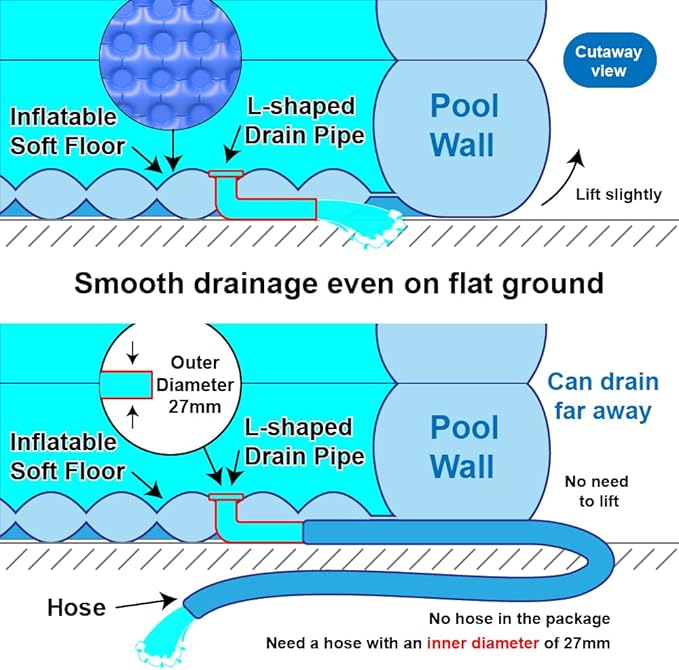 Inflatable Swimming Pool for Kids and Adults, 83" x 57" x 25" Kiddie Pool with Inflatable Soft Floor, Ocean World Family Blow Up Pool for Birth, Backyard, Garden, Party