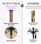 Midtown Umbrellas The Wooden 10 Feet Patio Umbrella With Terylast Midnight (Royal Blue) Polyester Fabric - Aluminum Frame Market Umbrella For Backyard, Deck, Garden, Pool - Wooden Pole