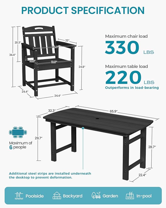 Ciokea HDPE Outdoor Dining Set 5-Piece Patio Table and Chairs with Umbrella Hole, All-Weather Patio Dining Set for 4, Durable Patio Furniture Set for Backyard, Garden, Lawn & Poolside, Black