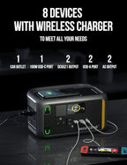 Litheli Portable Power Station 600W, 562Wh Portable Power Generator with 100W USB-C PD Fast-Charging, 110V/600W AC Outlet Solar Generator for Outdoor Camping(Solar Panel Optional), RV