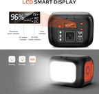 Portable Power Station 97Wh Backup Lithium Battery, Solar Generator Power Bank Station Fasting Charging 150W with Wireless Charging LED Flashlight Power Supply for Home Camping RV Emergency