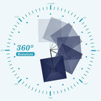 HOTIME10x10ft Patio Umbrella Cantilever Umbrella Double Top - Upgrade and Intensify - 360 Rotation and 5 Angles Adjustment - Aluminum Offset Pool Umbrella Outdoor Umbrellas for Patio Garden Deck Pool