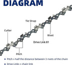 5 Pack 20 Inch Chainsaw Chain Fit Stihl .325" Pitch .063" Gauge 81 Drive Links for 26RS-81, 26RM3-81 for Stihl MS290, MS291, MS271, MS261, 3639-005-0081, Oregon V81, L81, 22LPX081G and More